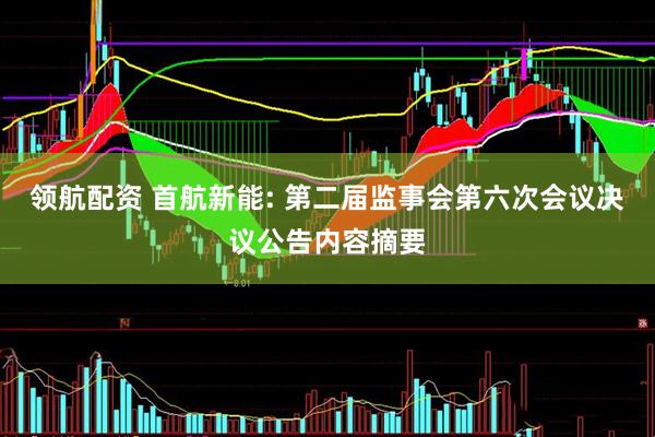 领航配资 首航新能: 第二届监事会第六次会议决议公告内容摘要