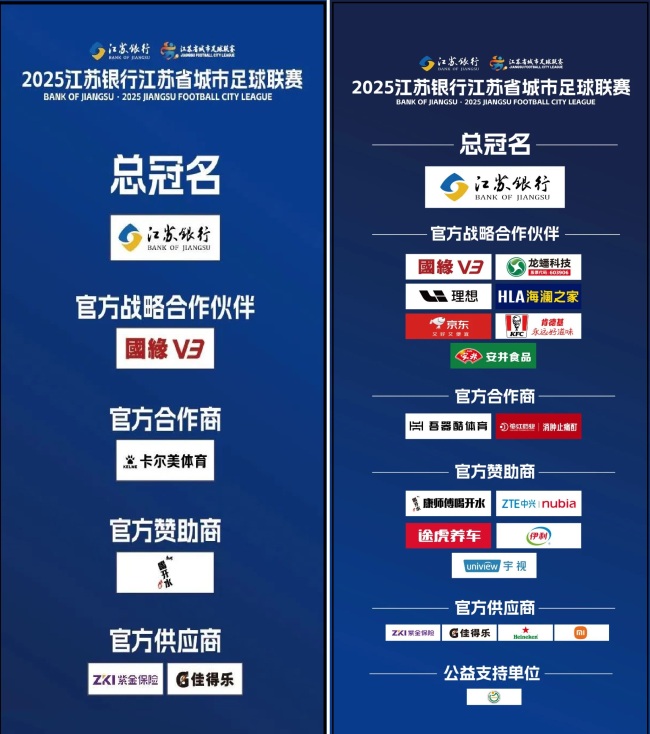 苏超合作伙伴数量超两倍增加魔投网，体育品牌卡尔美消失