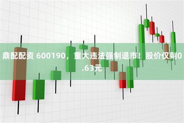 鼎配配资 600190，重大违法强制退市！股价仅剩0.63元